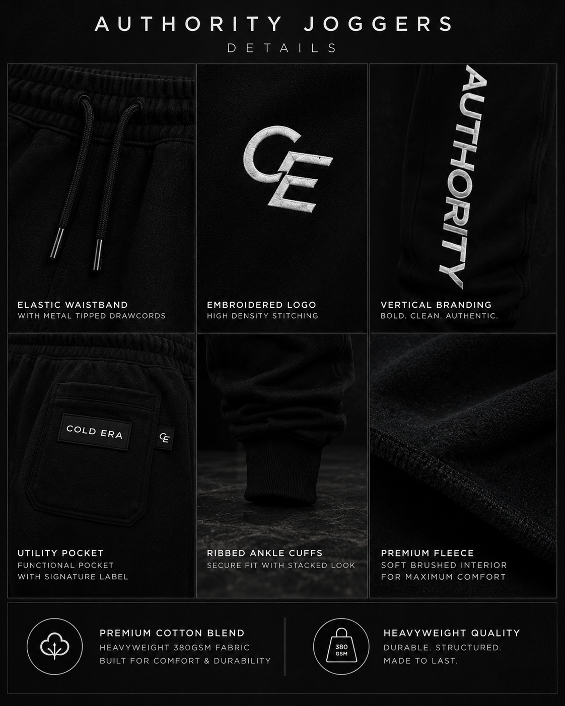 Authority Joggers — Black