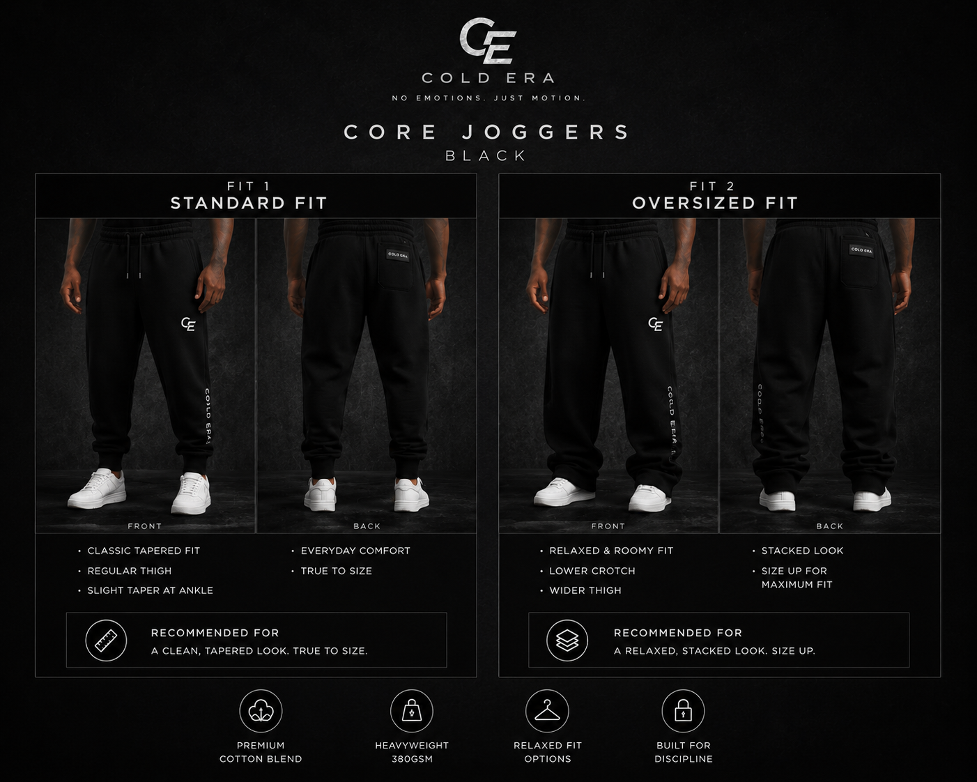 Core Joggers — Black